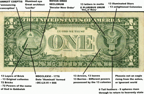 The Secret Plan To Kill Billions…Including YOU Nwoi-dollar_bill_showing_new_world_order
